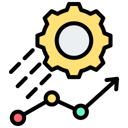 Software-Optimierung